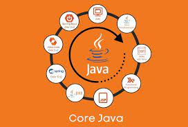 CERTIICATE IN CORE JAVA